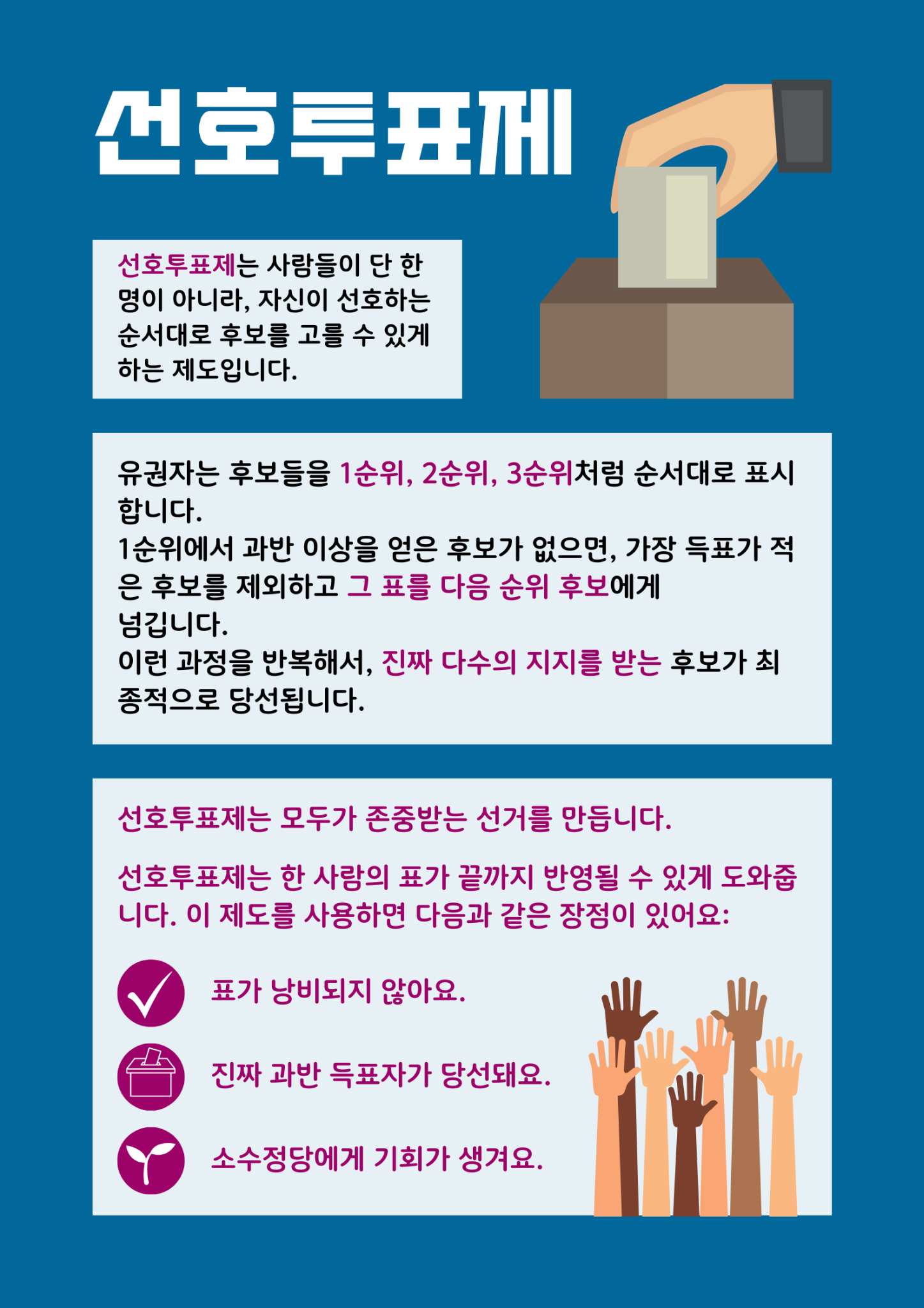 선호투표제 소개 포스터